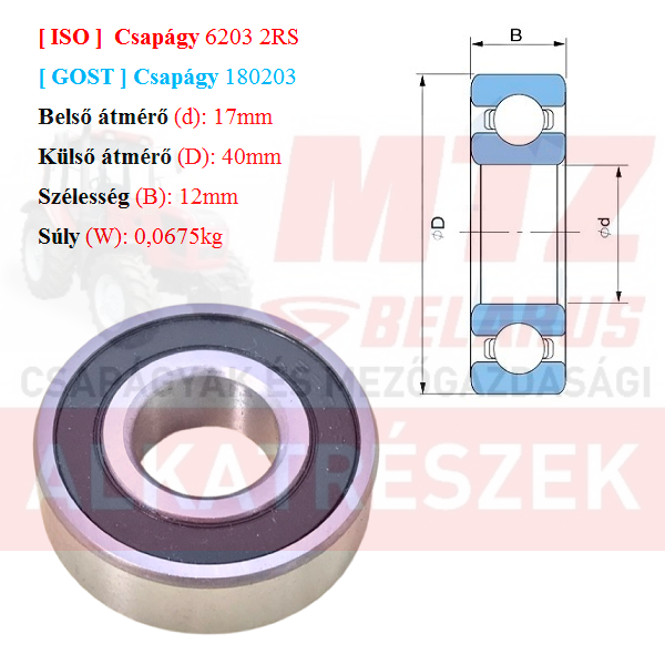 Csapágy 6203 2RS GPZгпз-36